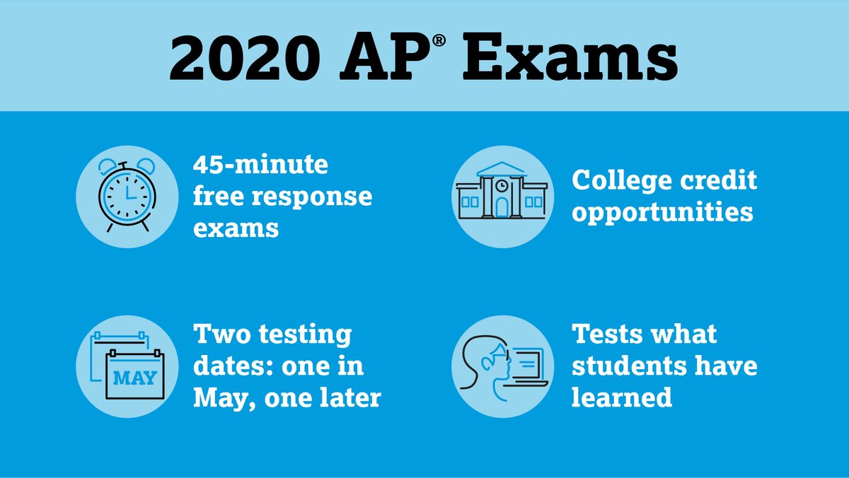 College Board releases AP digital testing details for 2020–2021
