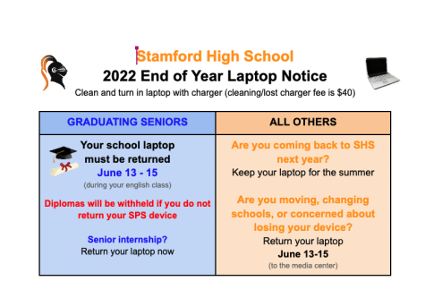 Laptop Return Info for Seniors