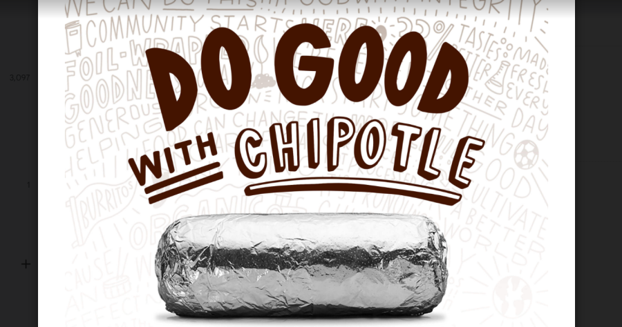 Class of 2025 Chipotle Fundraiser
