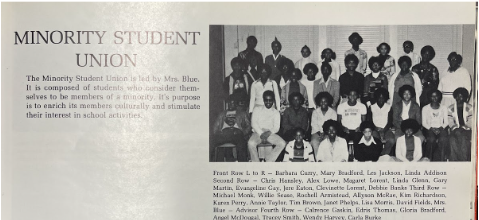The Minority Student Union in 1977