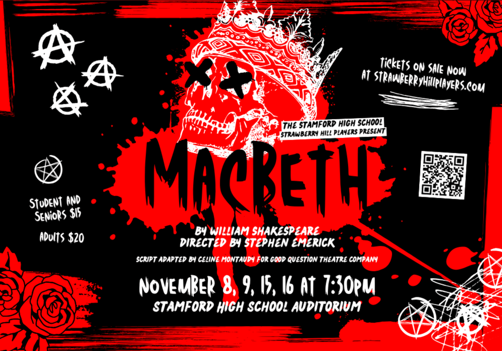 Macbeth Review