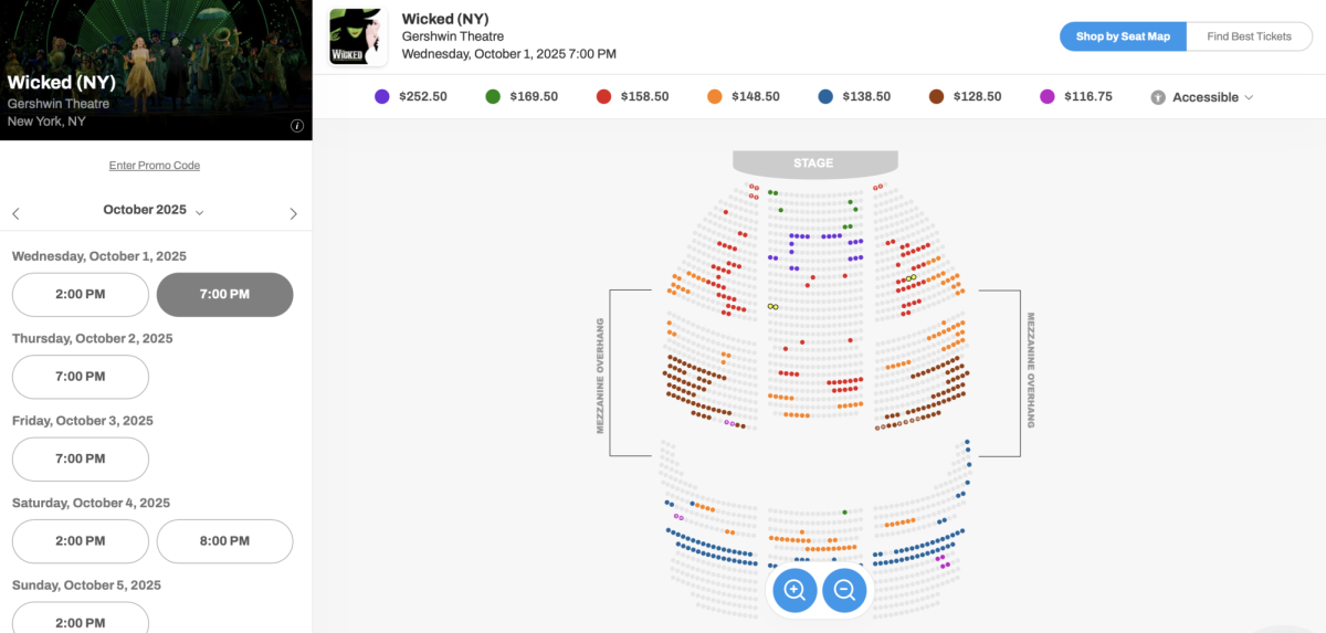 All The Things I Could Do, If I Had A Little Money: Addressing The Socioeconomic Gap In Theater.